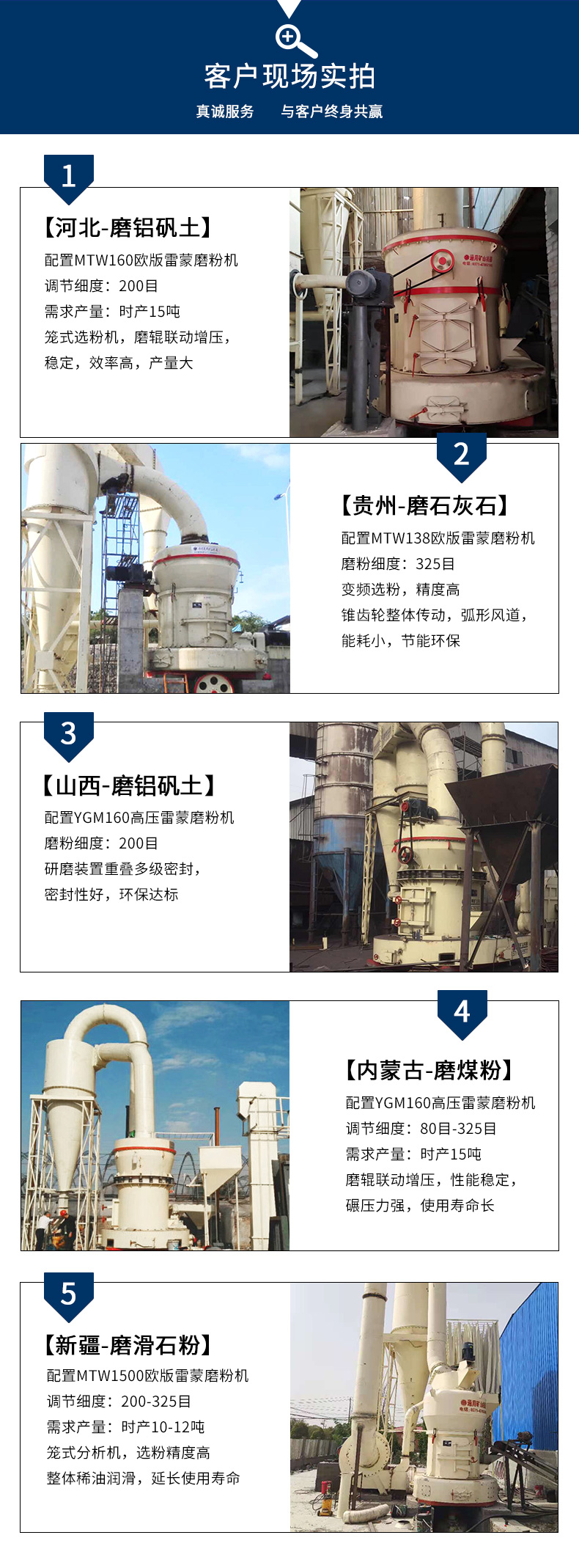 新型雷蒙磨粉機(jī)現(xiàn)場案例