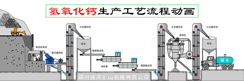 氫氧化鈣生產(chǎn)線,氫氧化鈣磨粉機(jī)